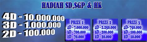 indo lottery|pendaftaran user baru indolottrey88.